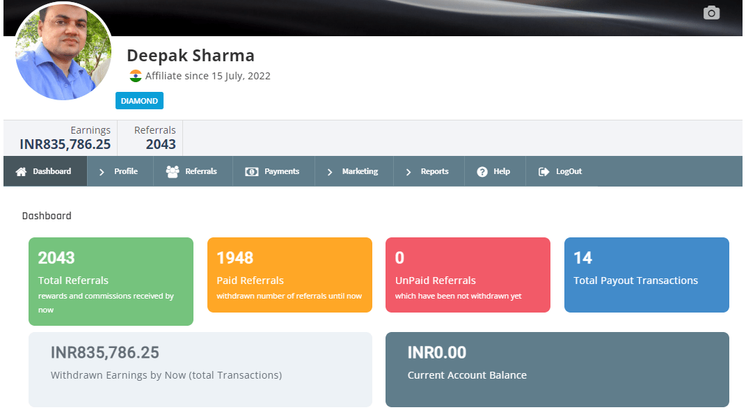 Deepak Sharma Made Rs.835,786 In 1-Month